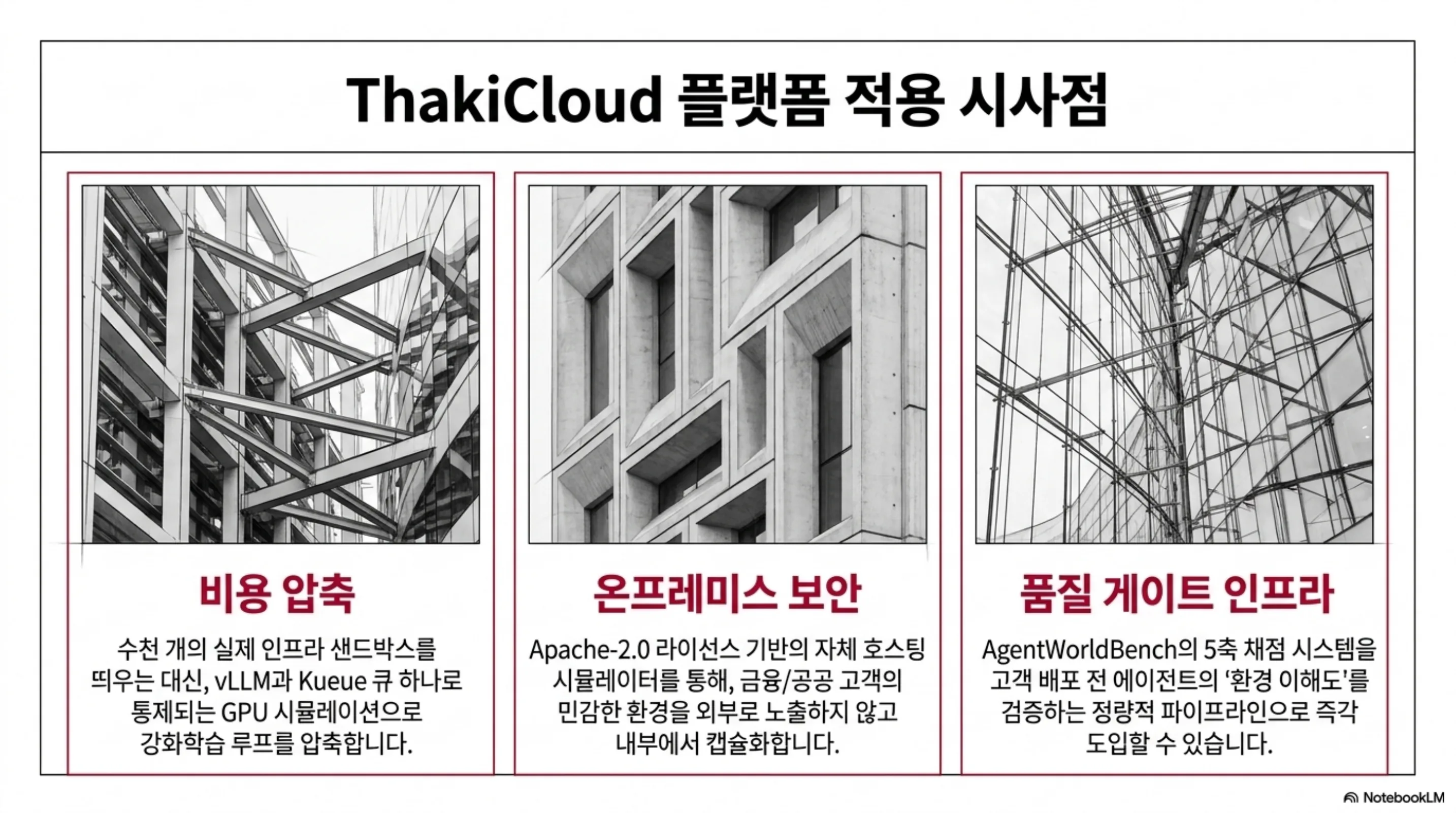 ThakiCloud 플랫폼 적용 시사점 세 가지를 정리한 슬라이드