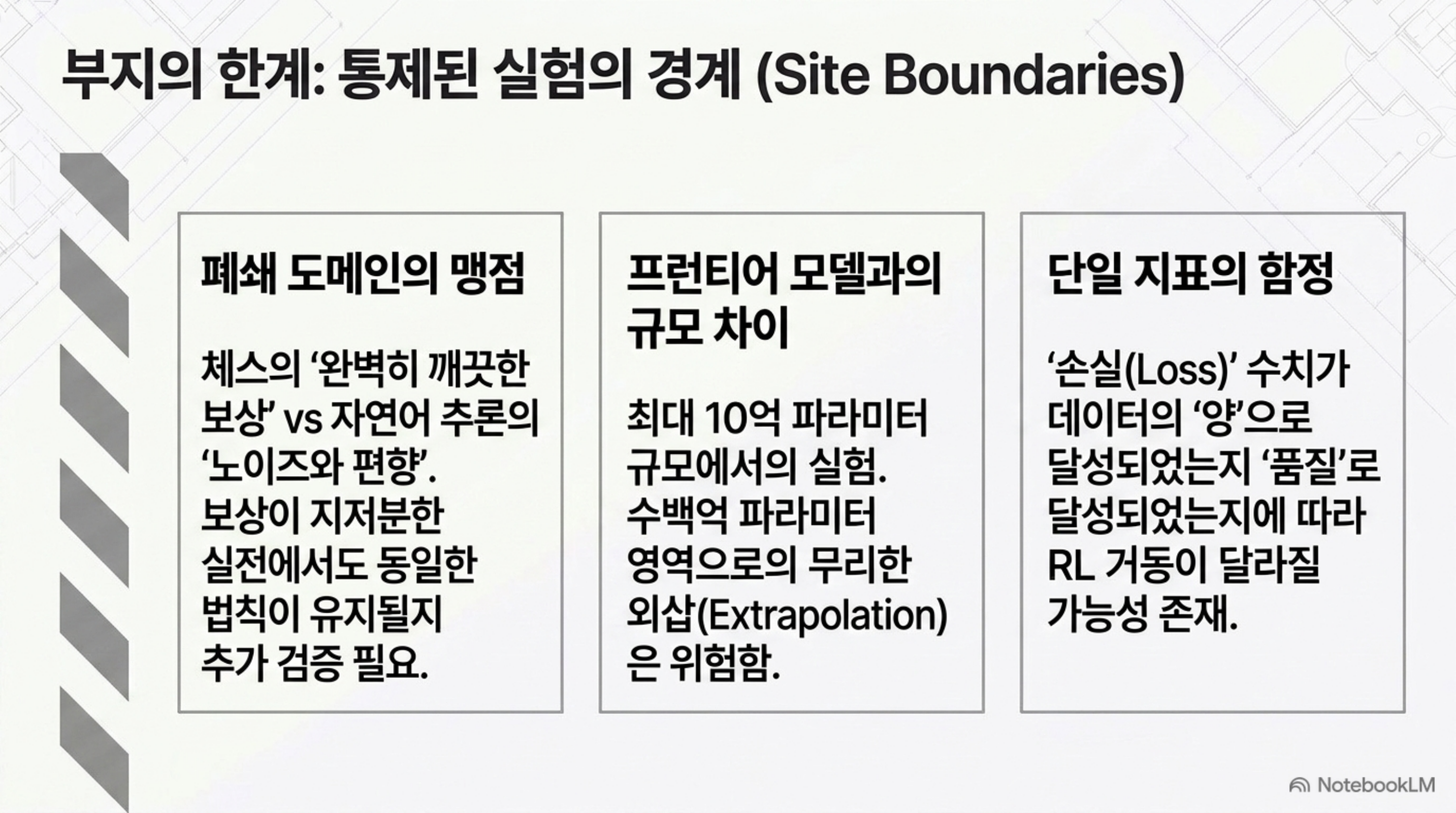 폐쇄 도메인의 맹점·프런티어 모델과의 규모 차이·단일 지표의 함정이라는 세 가지 한계