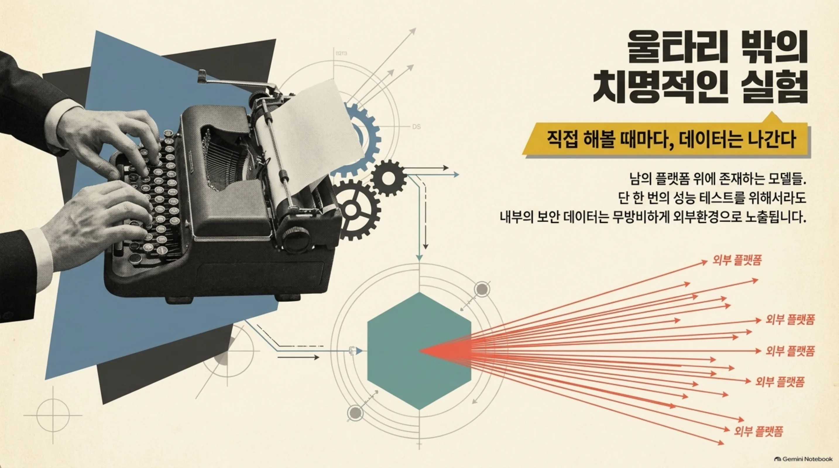 research-radar-loudest-blip-ours 슬라이드 3