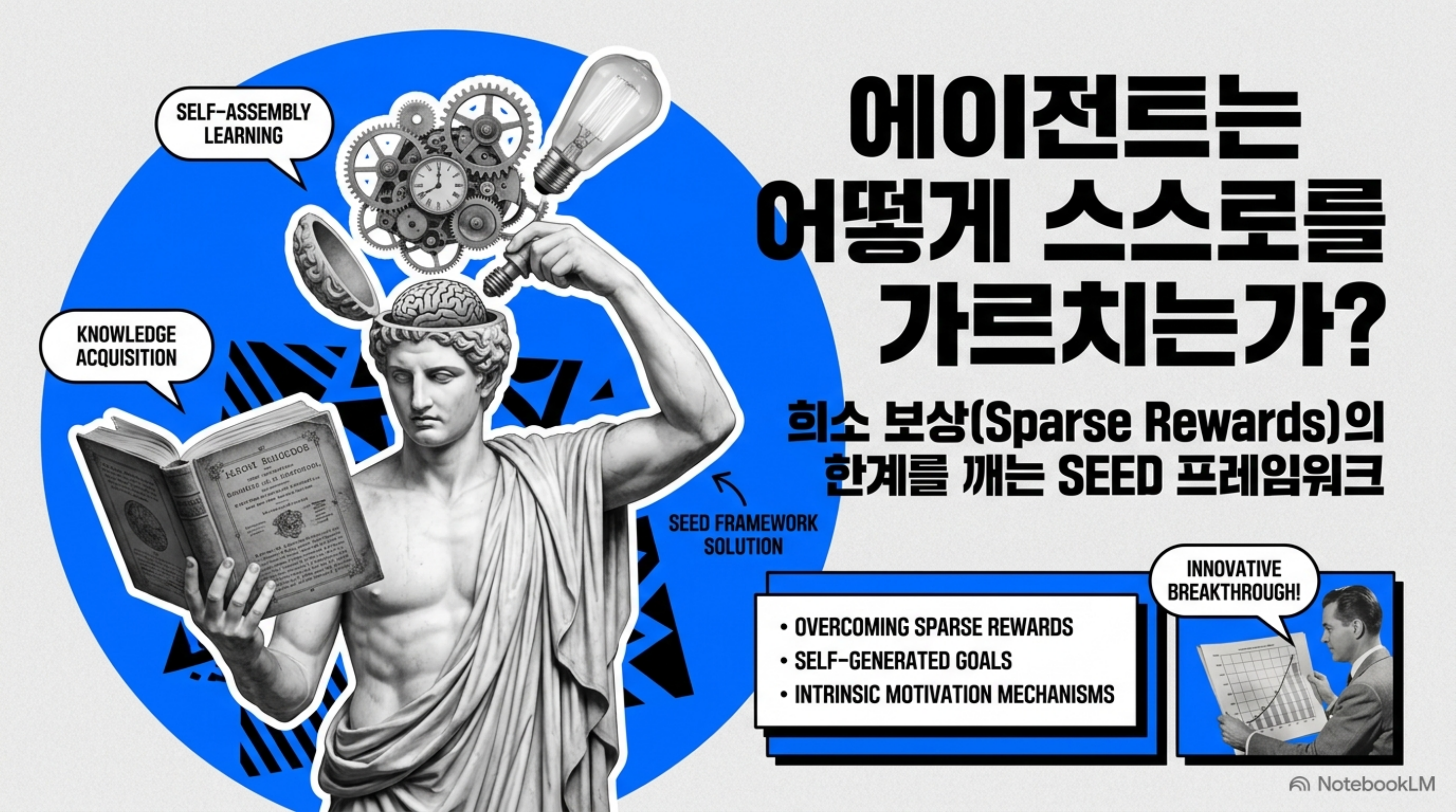 seed-self-evolving-distillation-agentic-rl 슬라이드 1