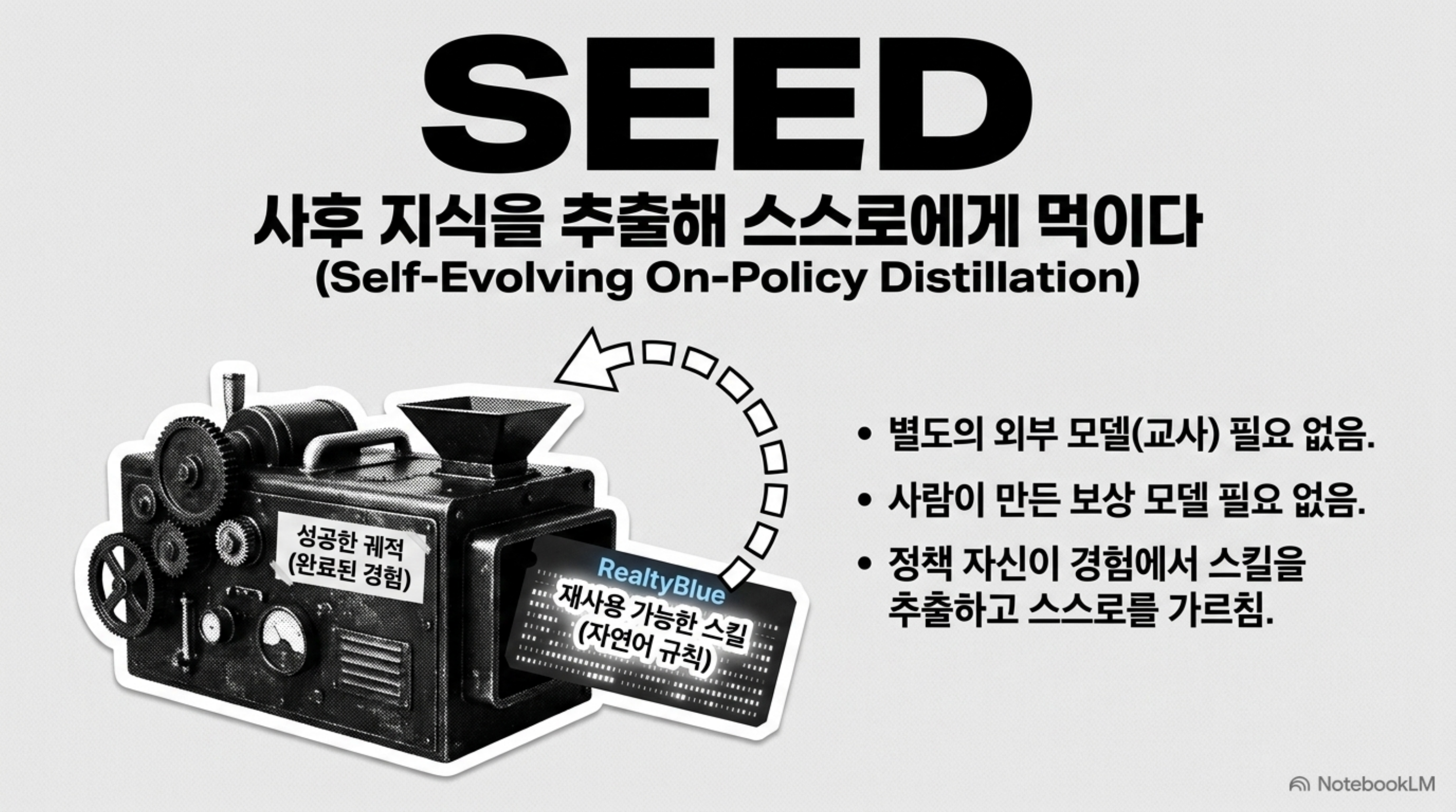 seed-self-evolving-distillation-agentic-rl 슬라이드 3