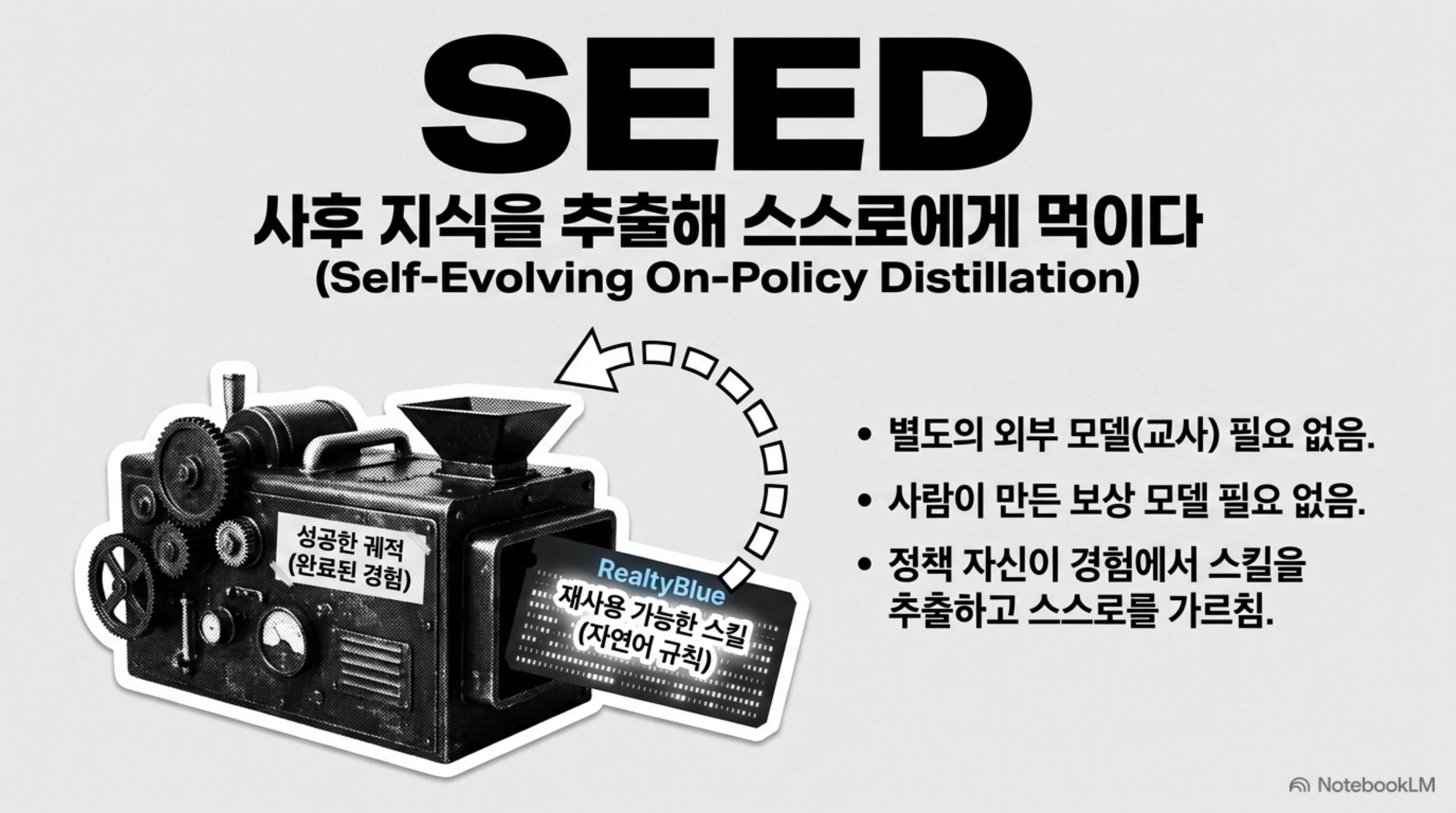 seed-self-evolving-distillation-agentic-rl 슬라이드 3