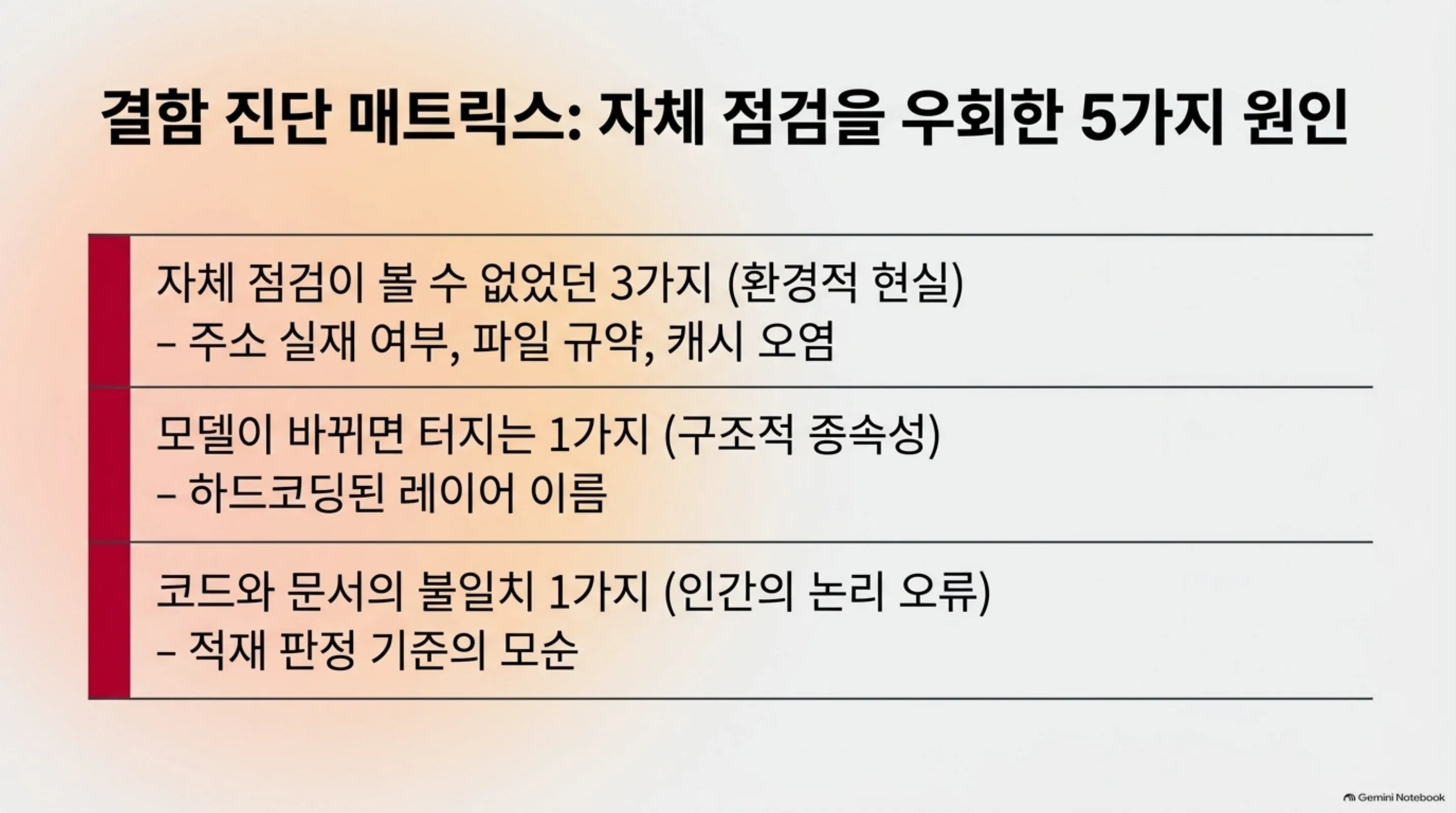 selftest-passed-hardware-disagreed 슬라이드 4