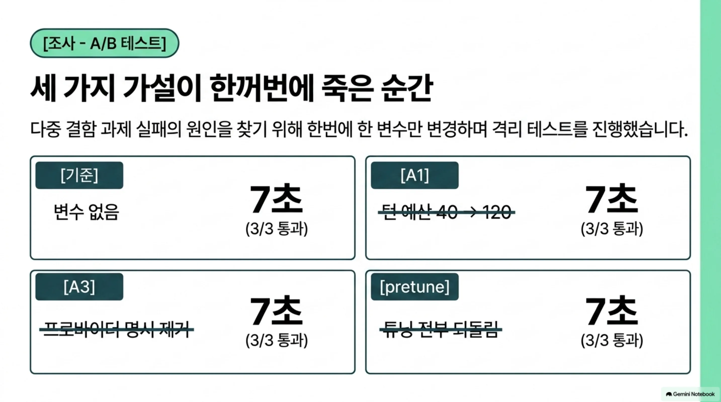 settings-that-never-reached-the-wire 슬라이드 3