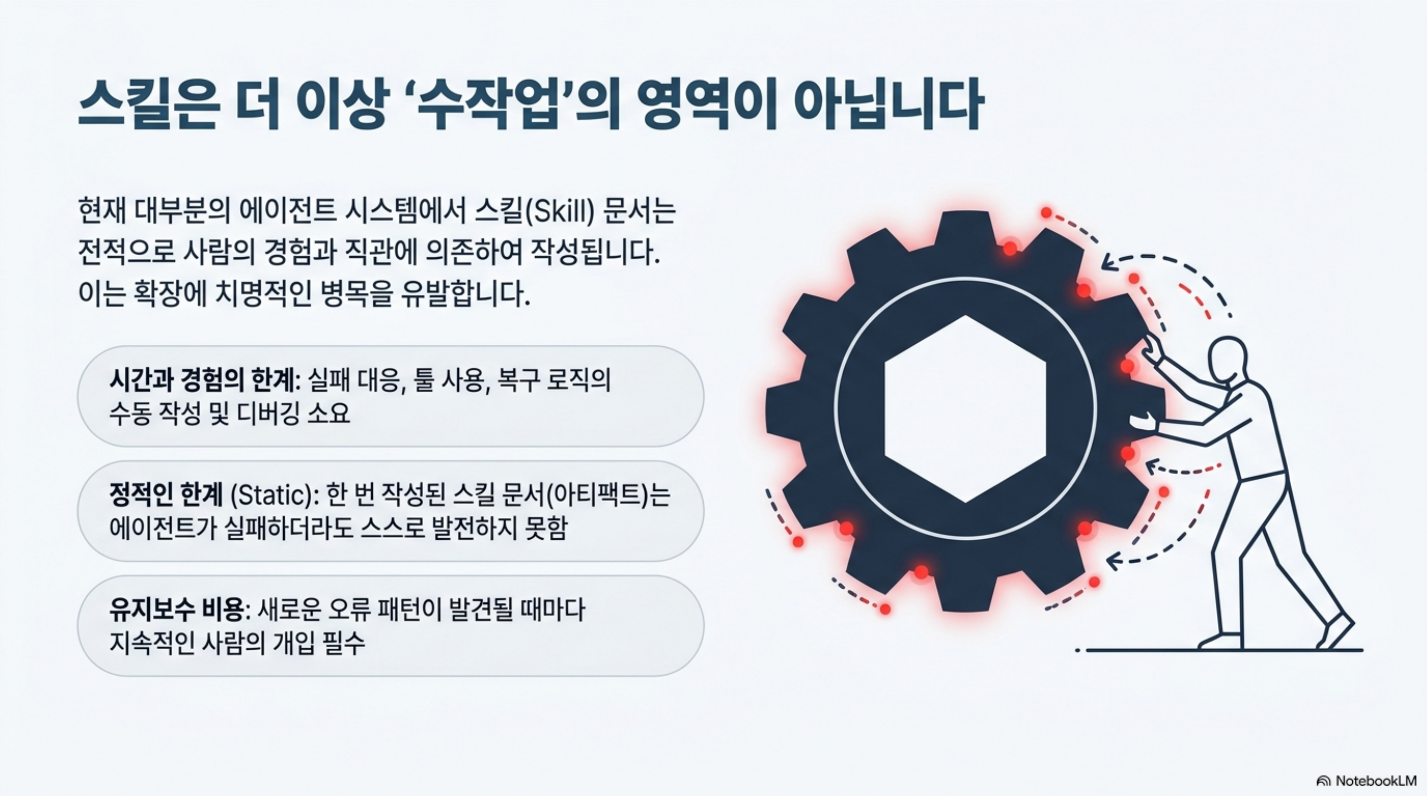 skillopt-agent-skill-self-optimization 슬라이드 2