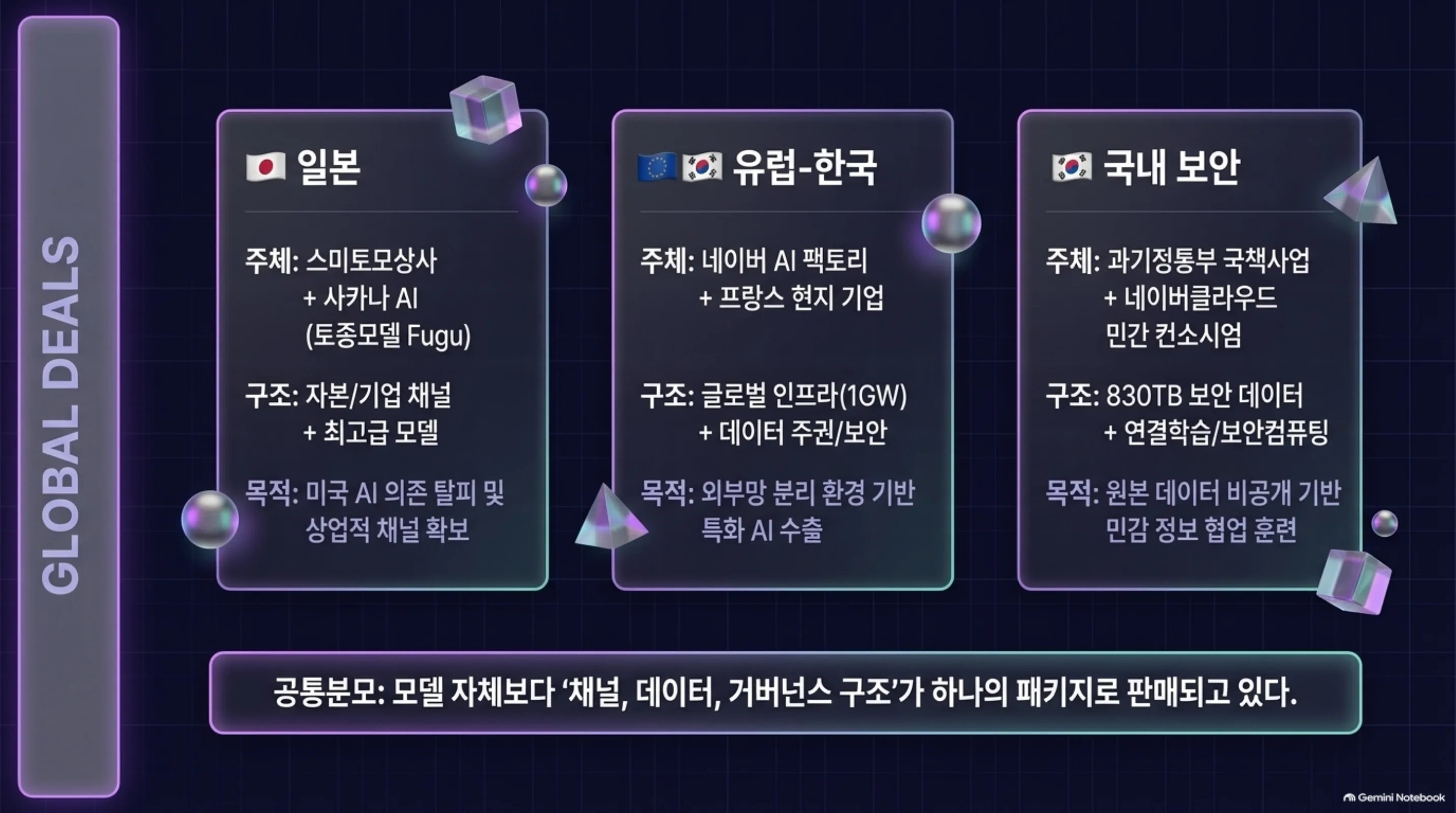 sovereignty-got-an-interest-rate 슬라이드 4