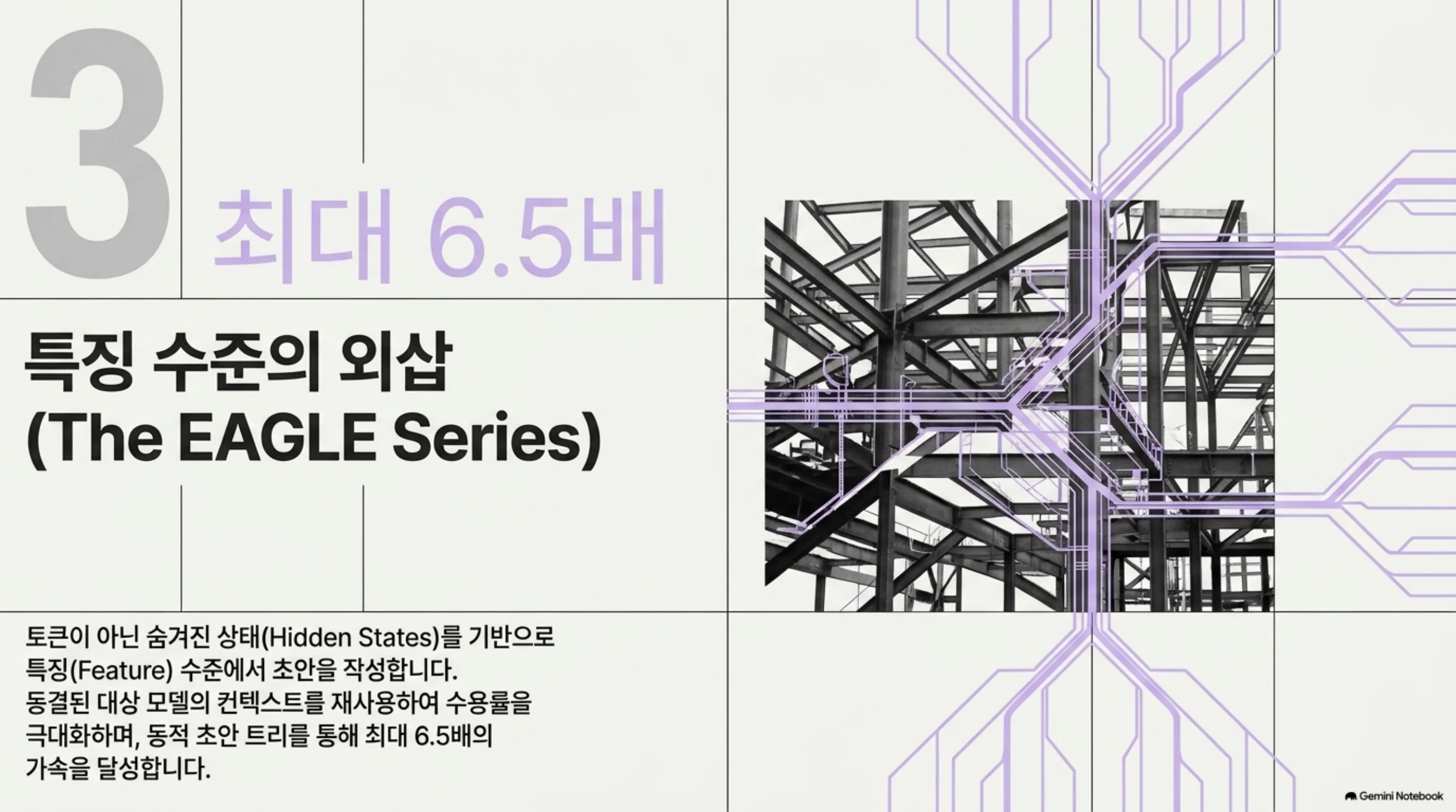 EAGLE 계열이 숨겨진 상태를 기반으로 초안을 만드는 구조 슬라이드