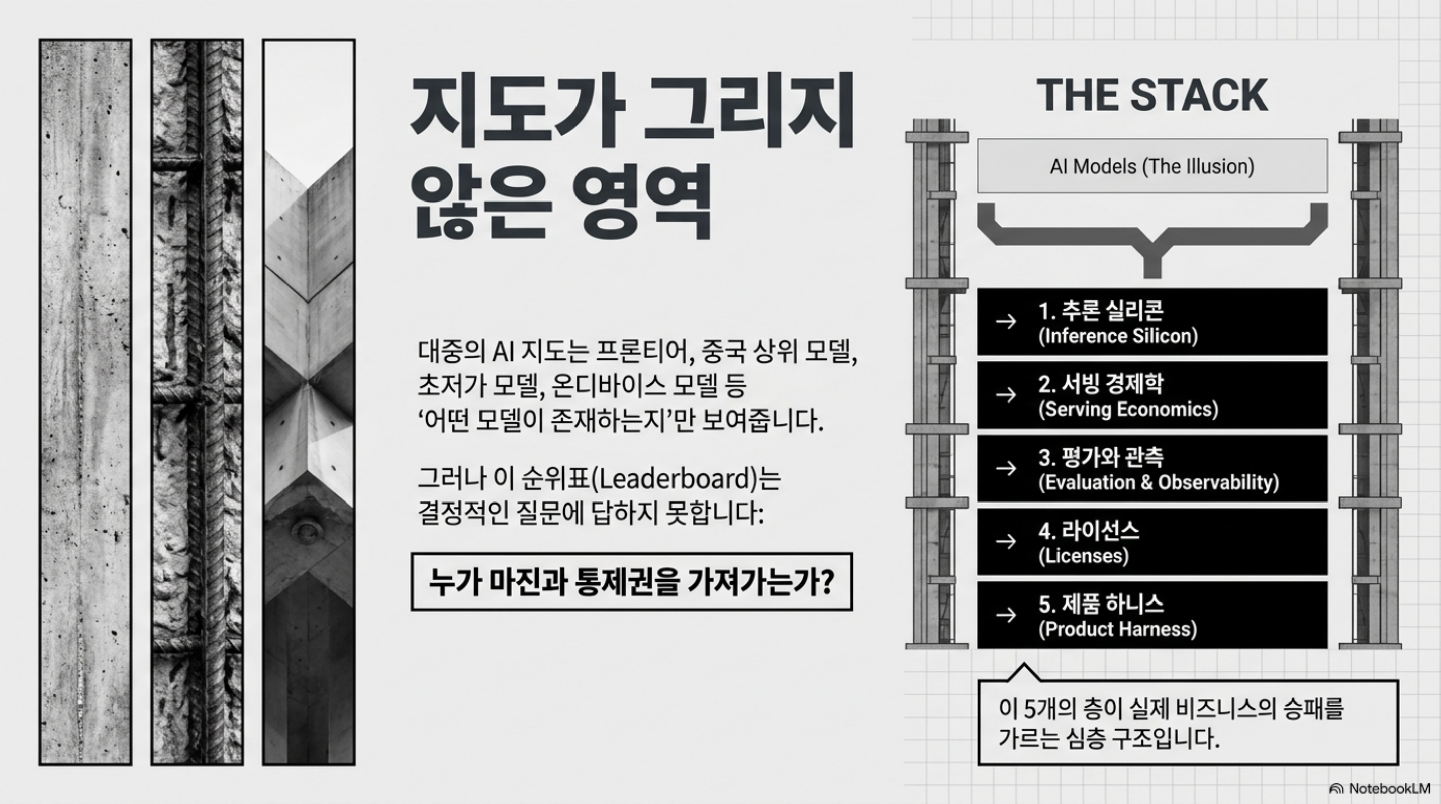 stack-layers-model-map-misses 슬라이드 2