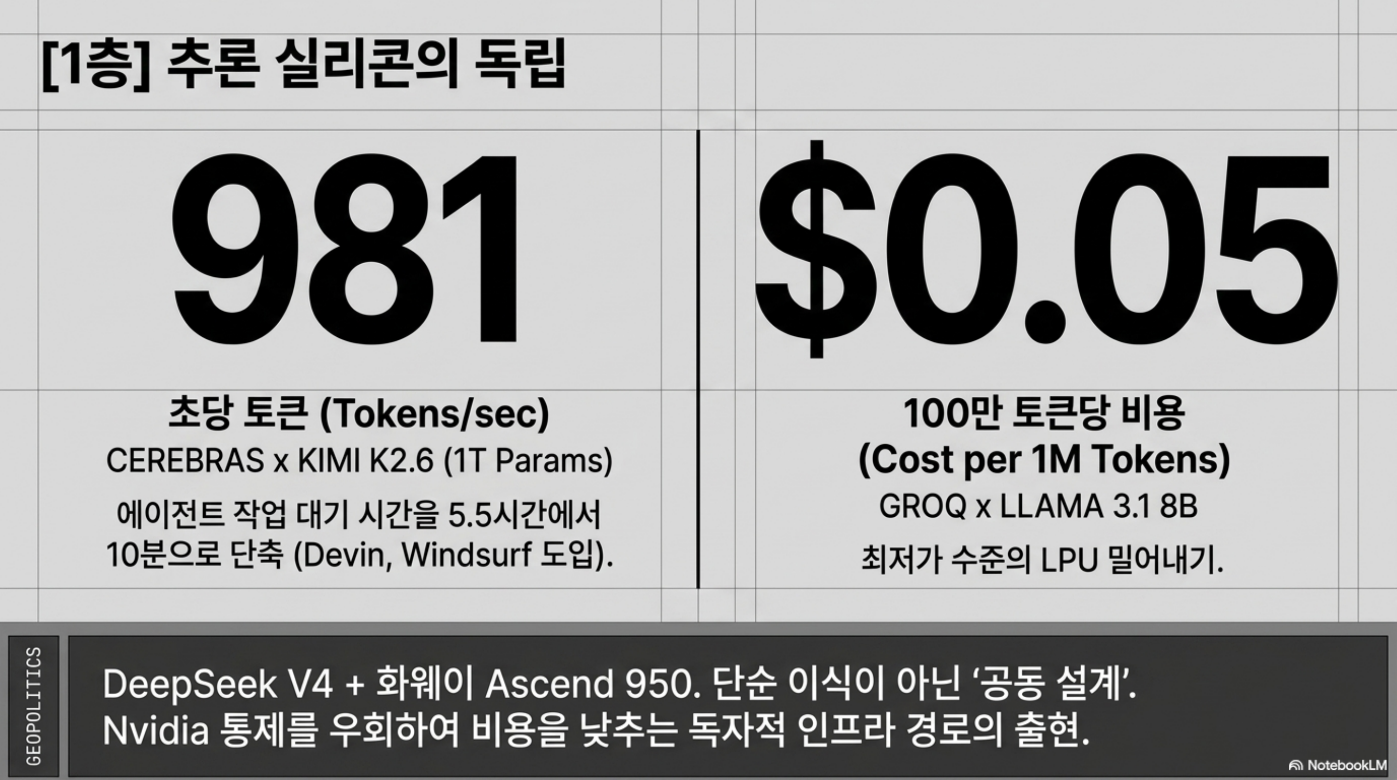 stack-layers-model-map-misses 슬라이드 3