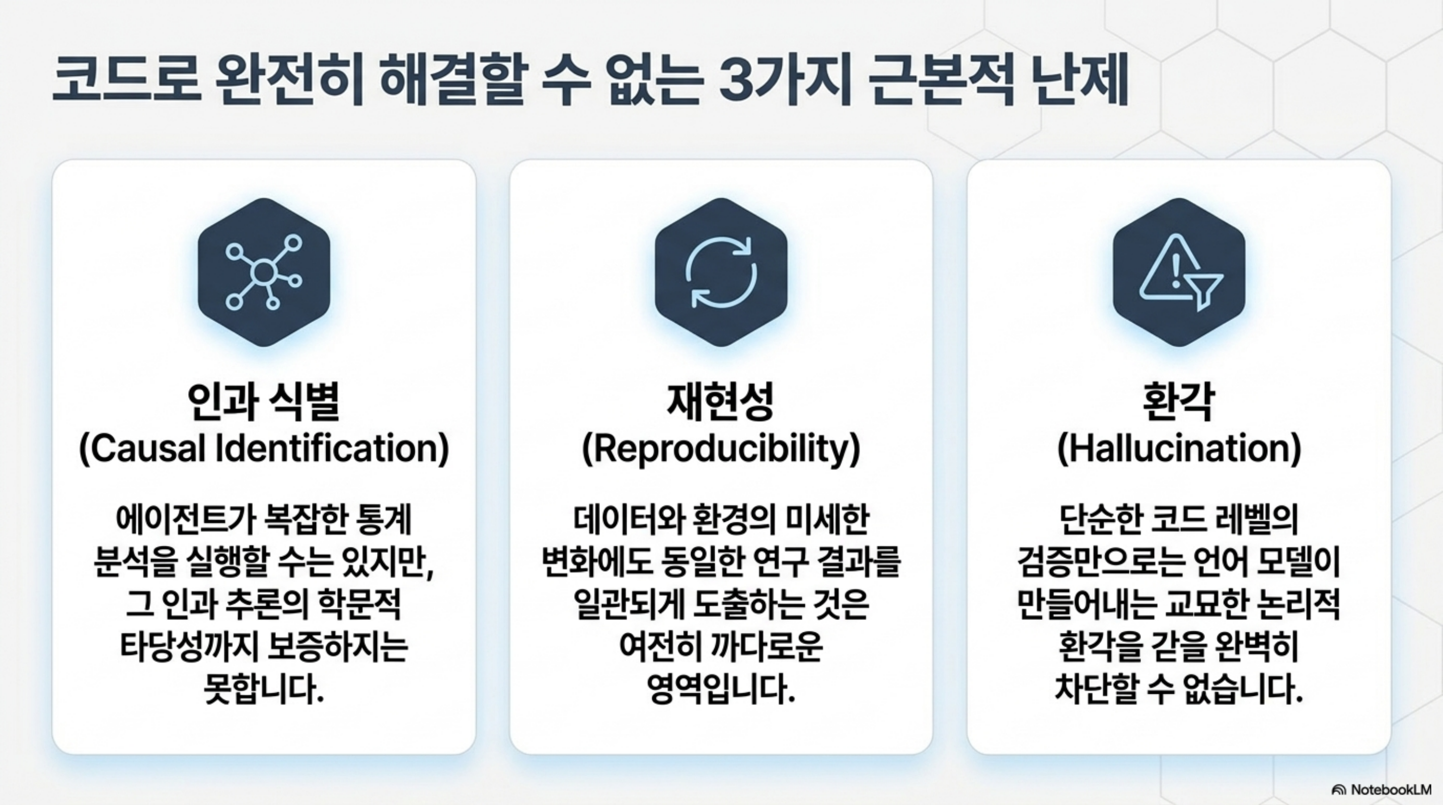 stanford-reap-empirical-research-skill-library 슬라이드 3