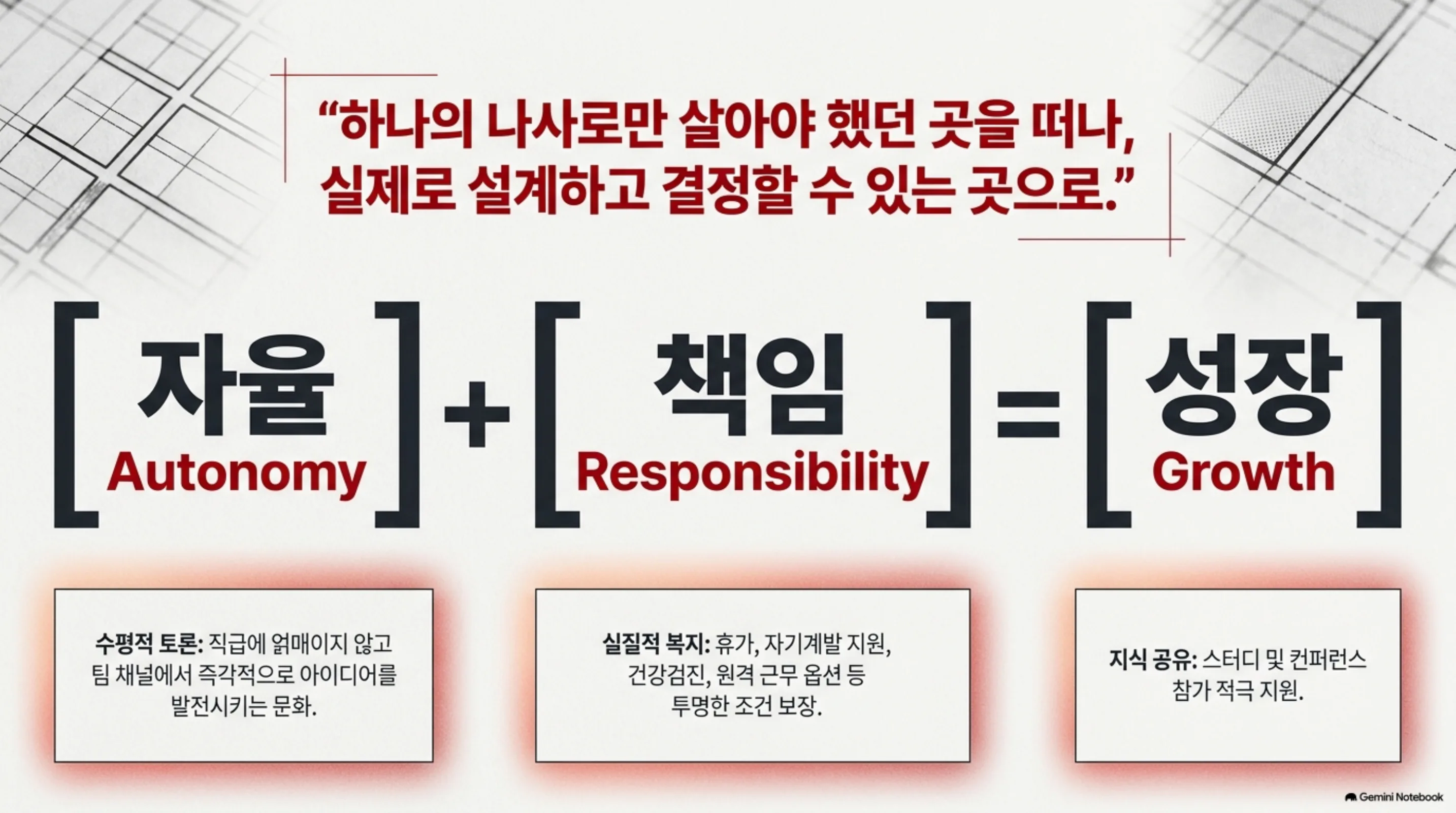 thaki-cloud-life-and-careers-guide 슬라이드 2