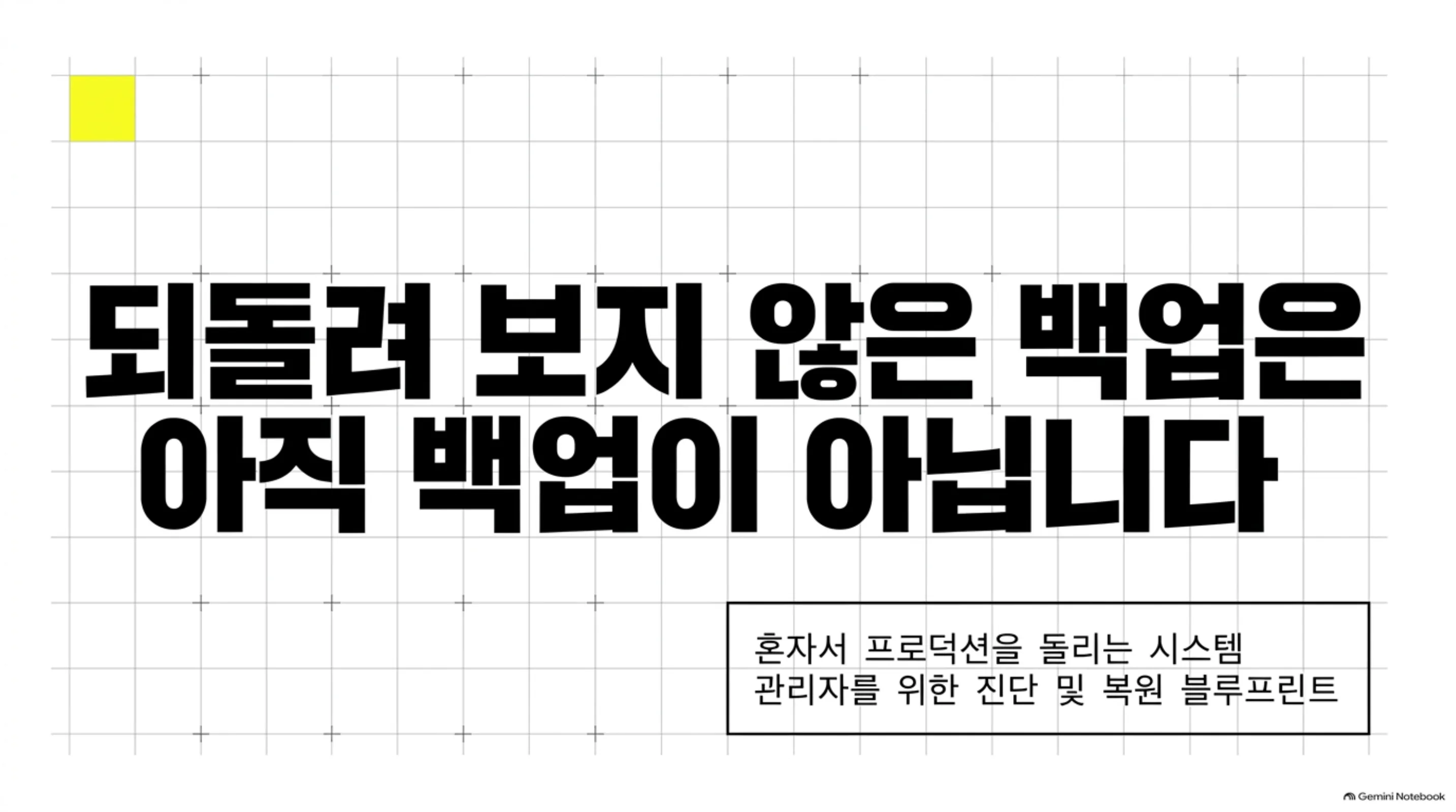 the-backup-discipline 슬라이드 1