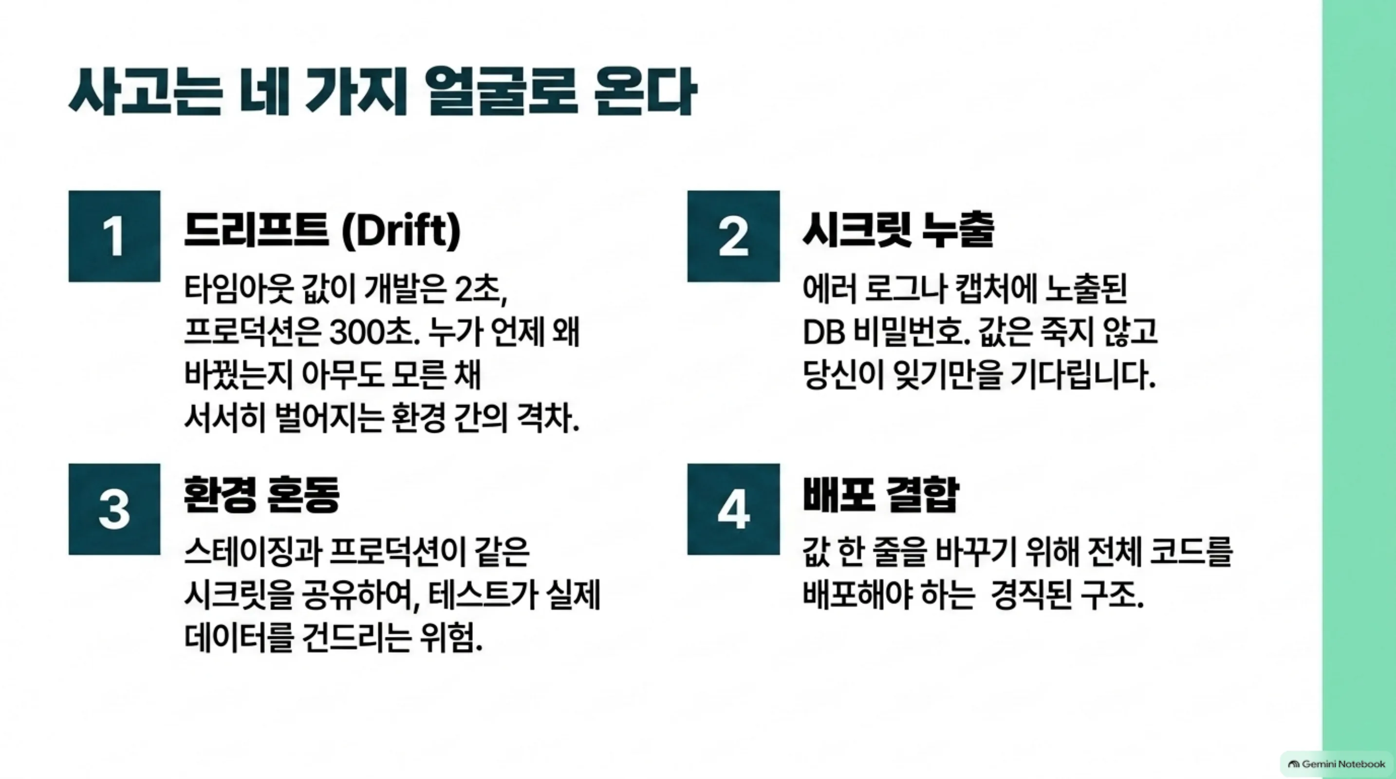 the-config-discipline 슬라이드 4