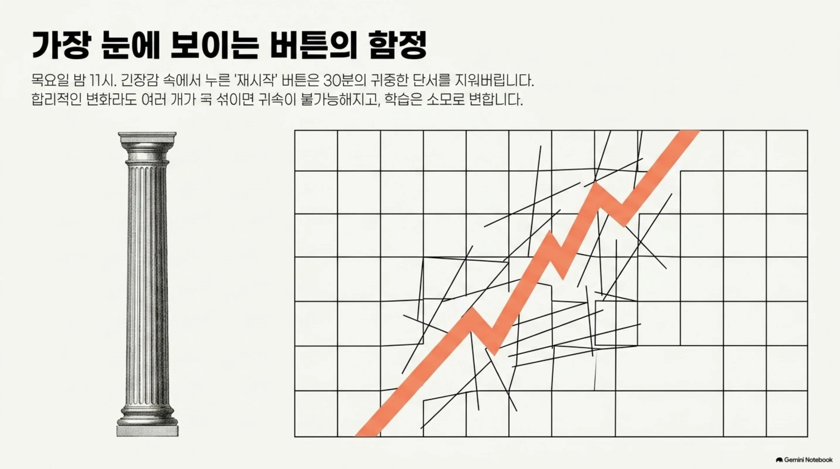 가장 눈에 보이는 버튼의 함정 제목과 석조 기둥 및 꺾은선 그래프가 그려진 슬라이드