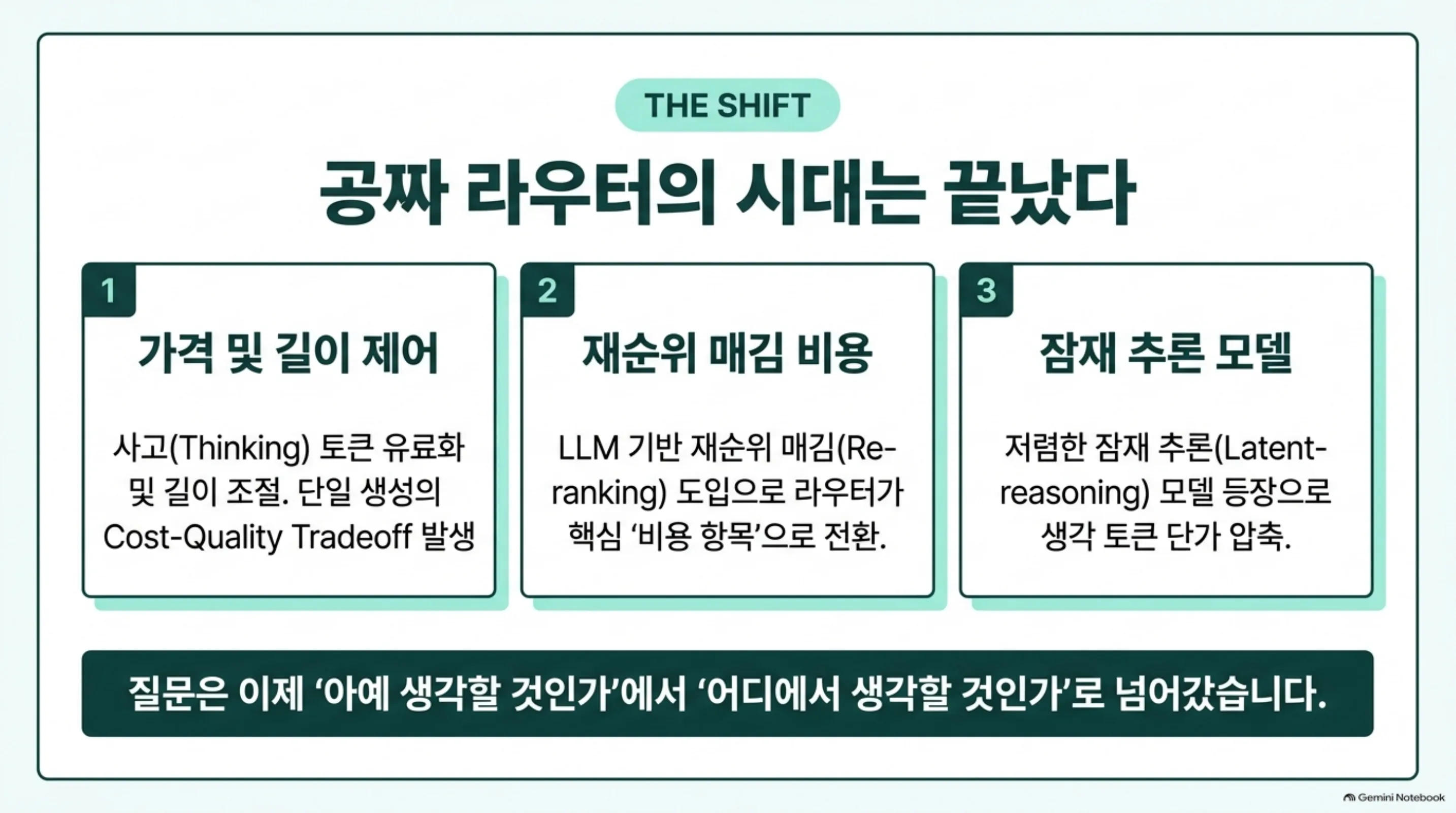 thinking-router-reasoning-budget-allocation 슬라이드 2