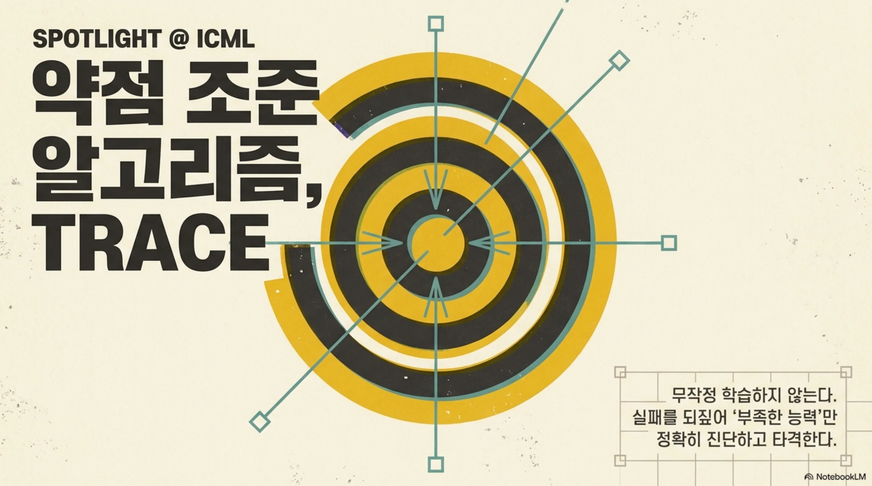 trace-targeted-self-improvement 슬라이드 2