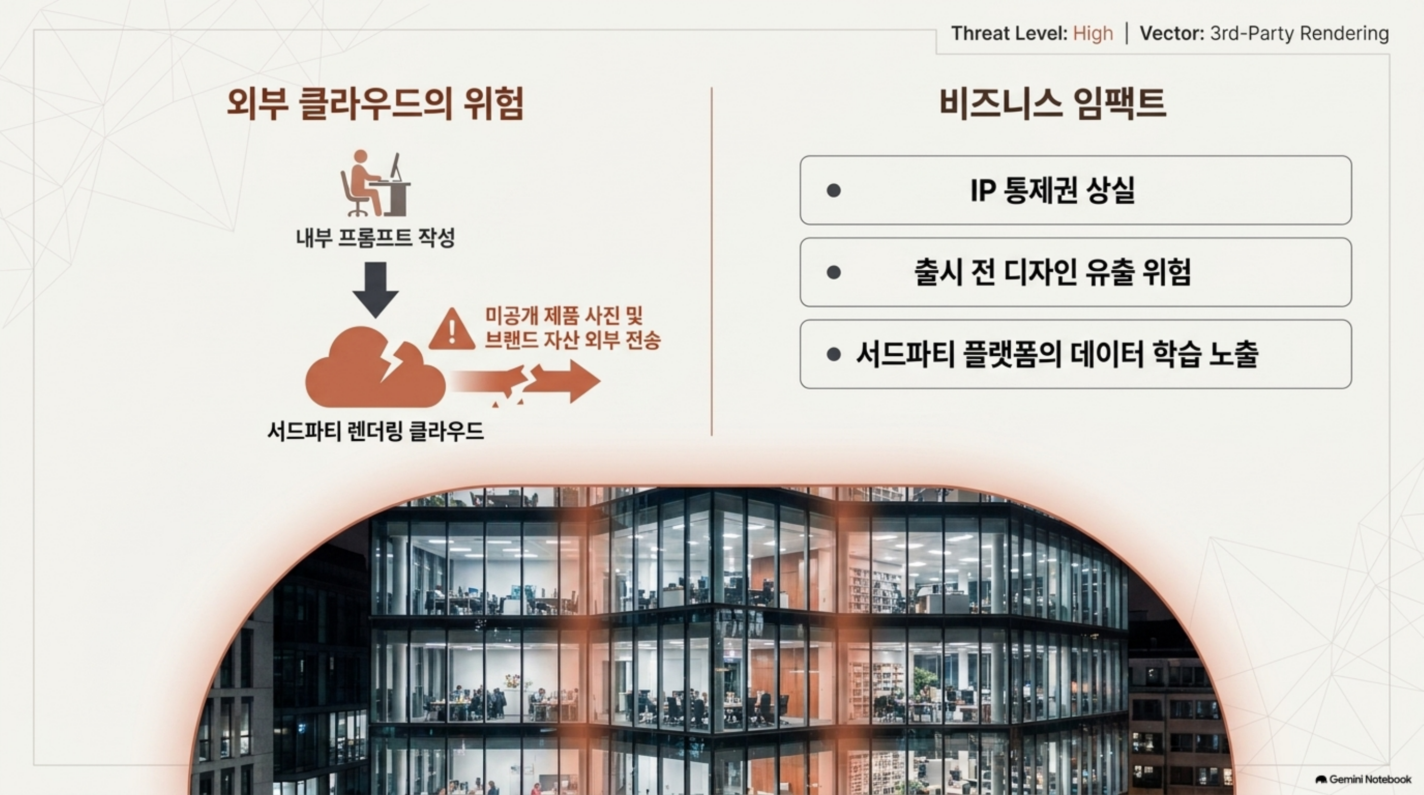 user-generated-minus-the-users 슬라이드 4