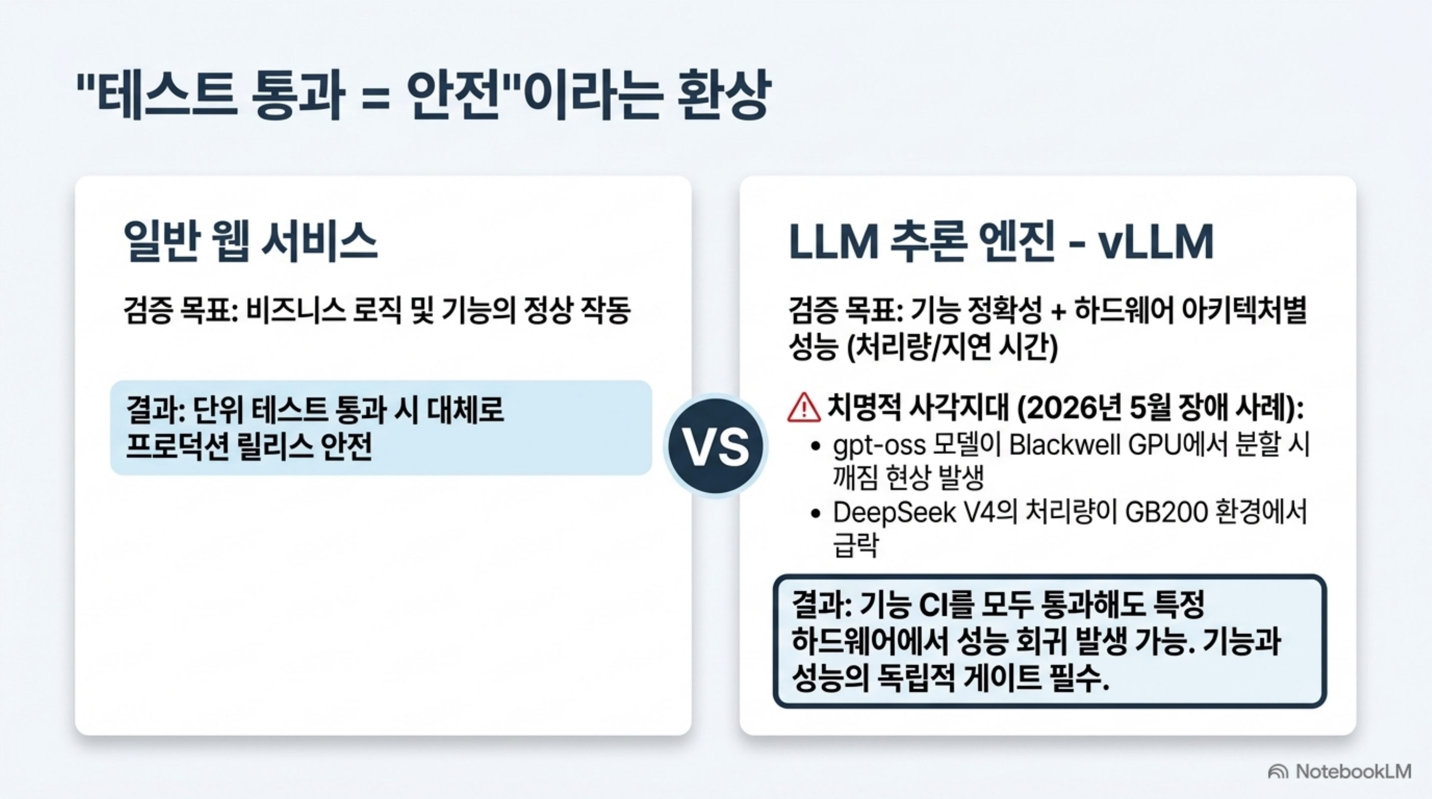vllm-production-quality-ci-release 슬라이드 3