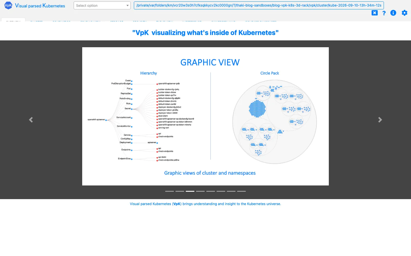 VpK Graphic View, hierarchy tree and circle pack